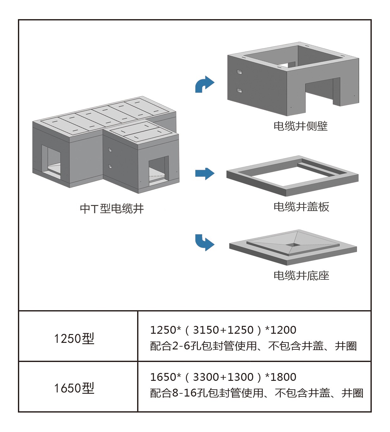 中T型电缆井1.jpg